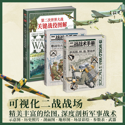 视觉化二战3册《二战关键战役图解》+《二战战术手册01：步兵班、排、连、营战术》+《二战战术手册02：巷战与火力支援战术》