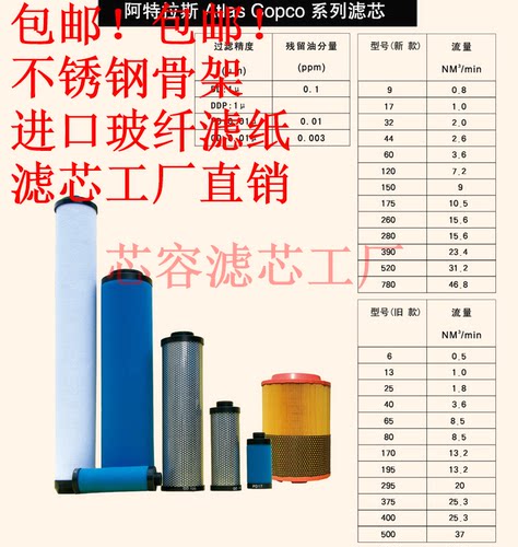 空气过滤器油水滤芯DD.DDP.PD.QD 06 13 25 40 65 80 170 195 295