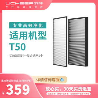 友好T50/T55甲醛净化器原装滤网 空气净化器原装滤芯