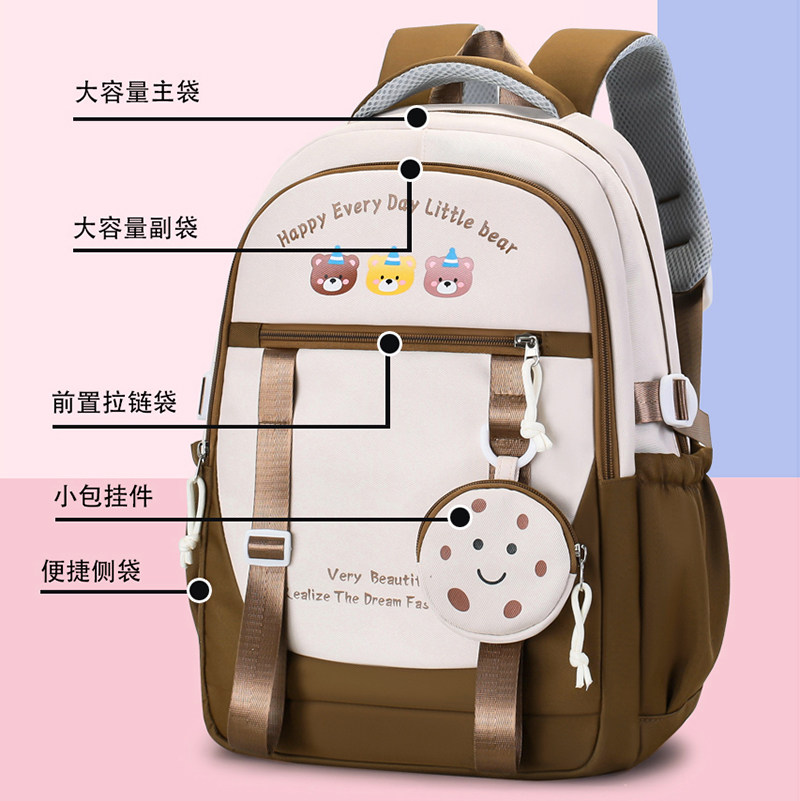 卡通小熊双肩背包女学生大容量防水包减负中小学生高颜值轻便书包,箱包皮具/热销女包/男包,双肩背包,淘宝优惠券,粉丝福利购,淘宝优惠卷