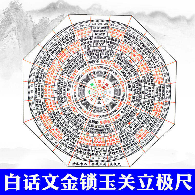 八边形走马金锁玉关立极尺
