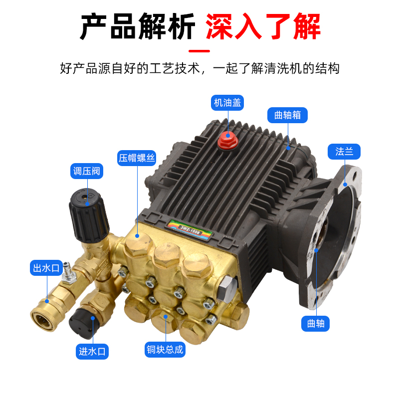 泵头总成全铜高压汽油清洗器