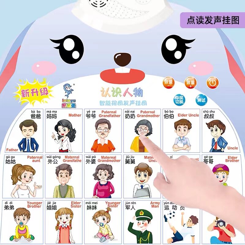 宝宝学说话教宝宝学叫爸爸妈妈玩具婴儿早教益智有声挂图认识人物