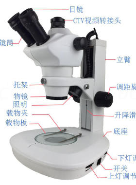 FUCOT高倍显微镜ZOOM0850三目体视连续变倍科研8-50倍高清镜头