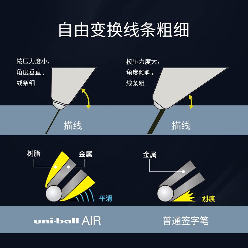 UBA-188国潮限定三菱黑科技中性笔uni ball air绘图笔三菱中性笔0