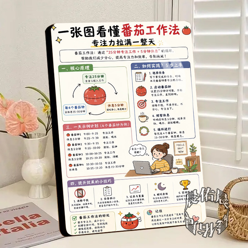 番茄工作法时间管理桌面摆件高效学习办公自律提醒相框摆台新款