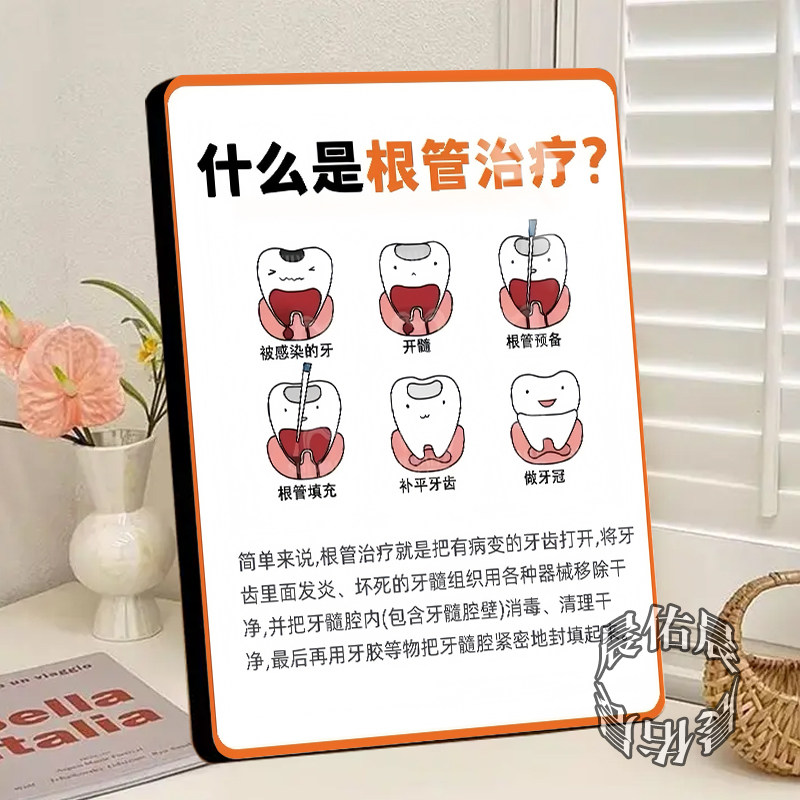 根管治疗牙科海报广告相框玄关房间摆件挂墙装饰画挂件办公桌摆台