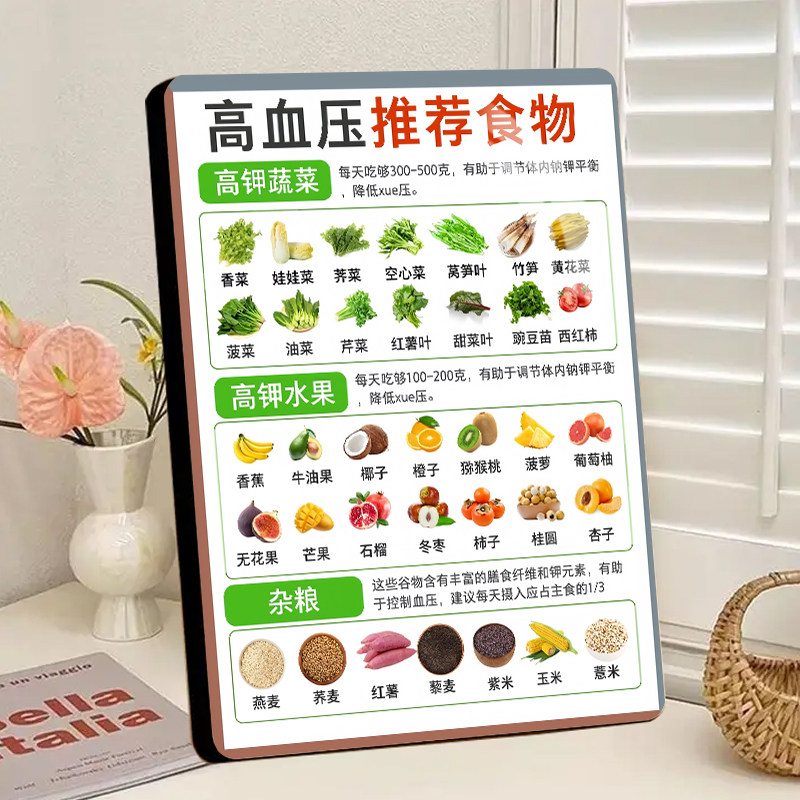 高血压饮食推荐食物中医养生馆展示相框摆件卫生院海报装饰摆台
