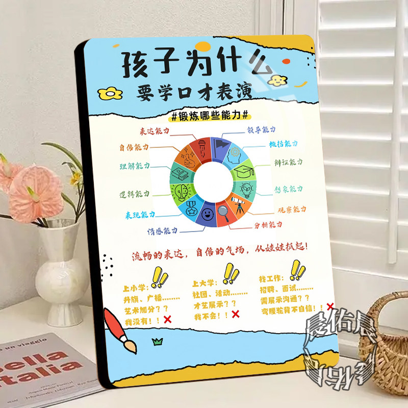 为什么学口才表演表达自信演讲主持培训宣传招生款相框装饰画摆件