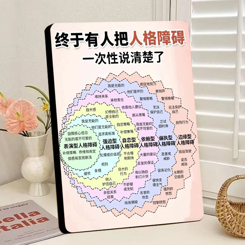 常见的人格障碍相框办公室桌面文字心理学装饰摆台客厅桌面摆件