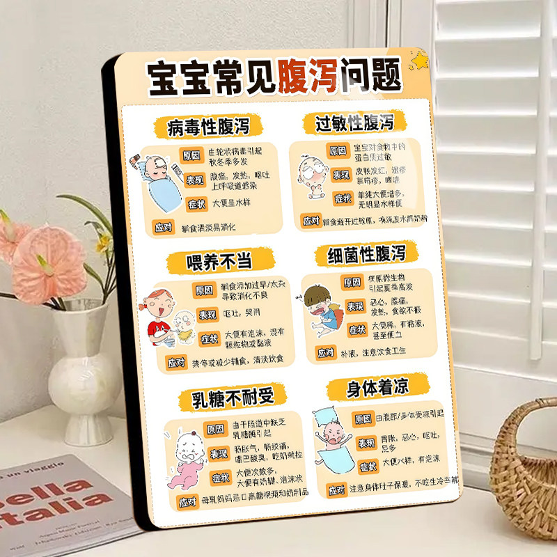 宝宝常见腹泻问题科普精品高颜值新款精致立体相框装饰画摆件