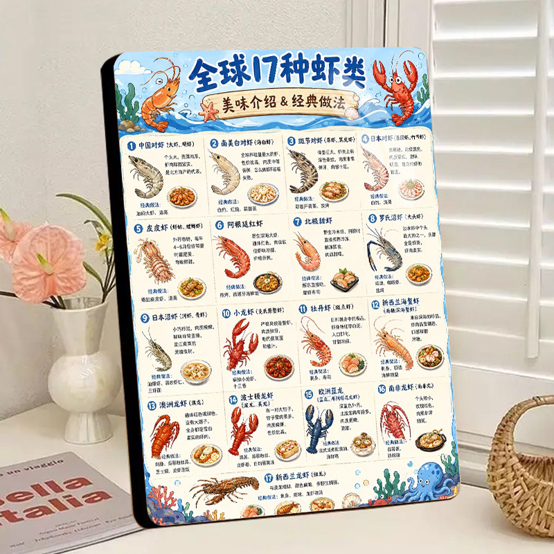 常见虾的品种图鉴水晶相框厨房海鲜食材科普虾类识别高清桌面摆台