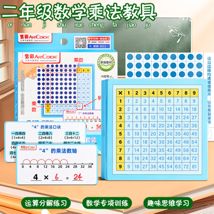 【2026新教材】二年级磁性乘法教具数学99乘法点阵图九九乘法初步认识1-9乘法数轴学具套装乘除法互推演示器