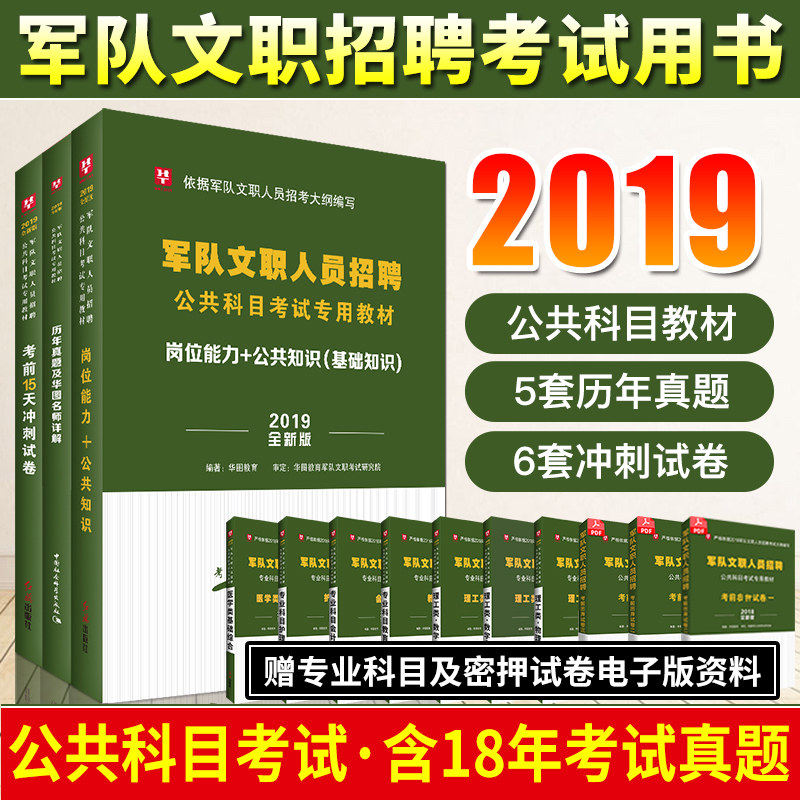 护理专业用