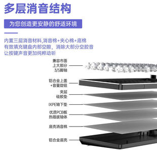 83铝坨坨机械键盘套件有线RGB热插拔客制化金属游戏电竞女生办公