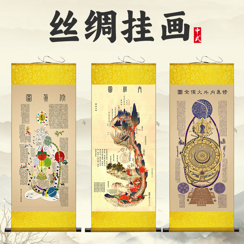黄帝内经修真火候图超清书房玄关挂画客厅装饰字画道家卷轴丝绸画