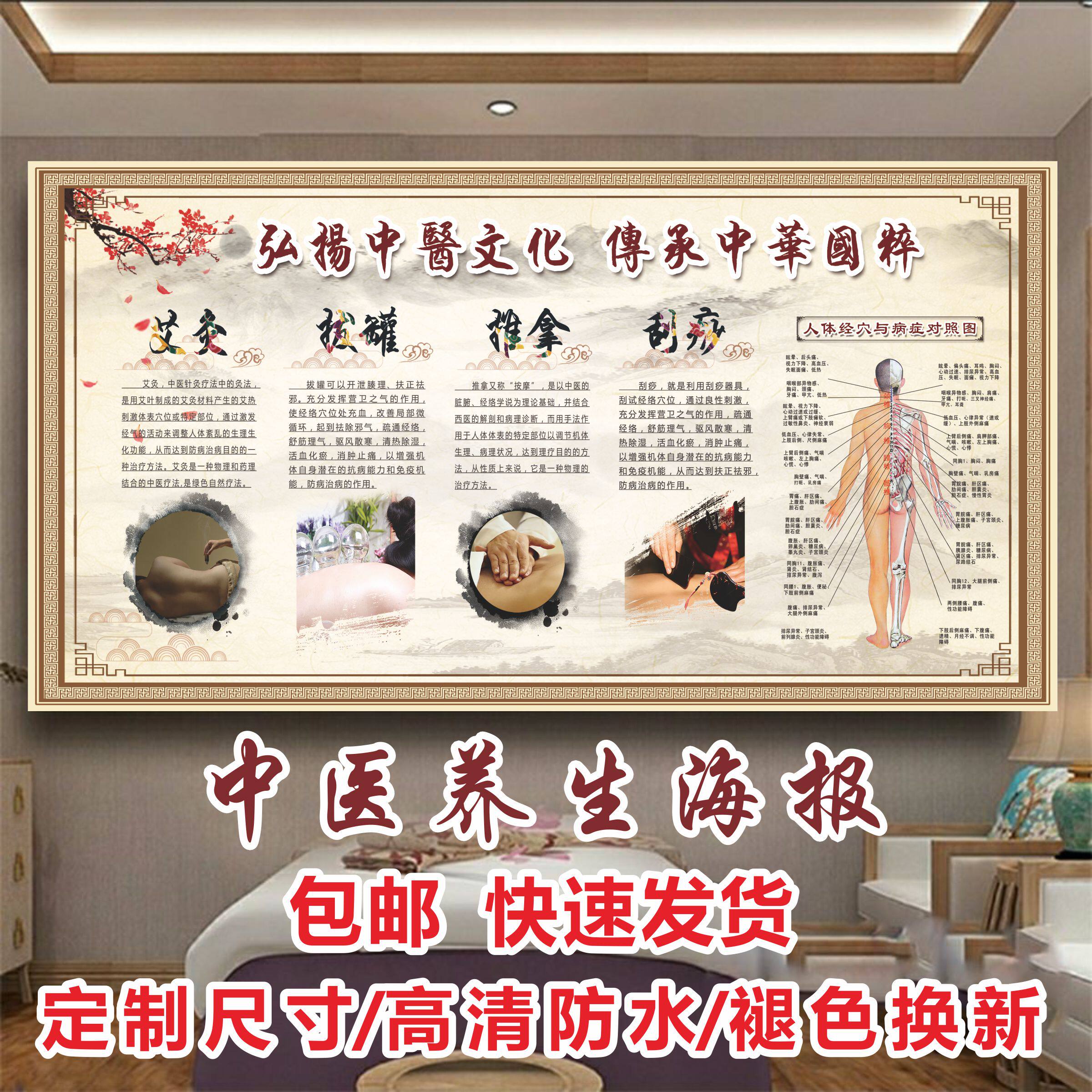 养生馆装饰画颈肩腰腿痛医院诊所海报挂画中医理疗广告墙贴油画布