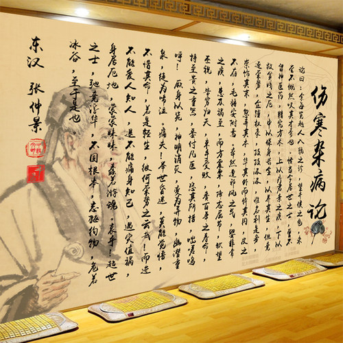 伤寒杂病论养生馆装饰画