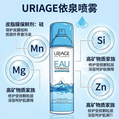 依泉矿物喷雾300ml舒缓补水