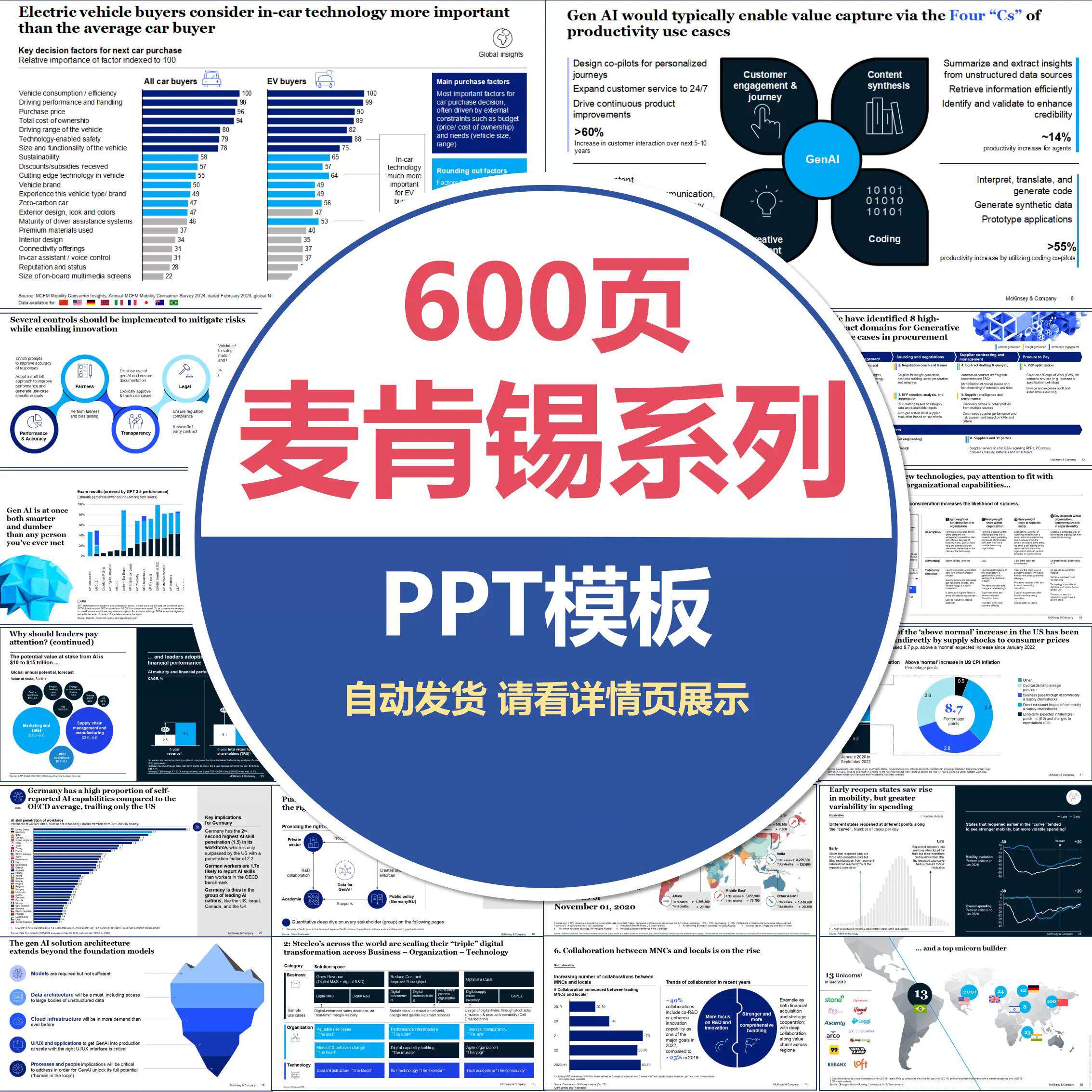 麦肯锡PPT模板Mckinsey咨询公司世界500强PPT模板高