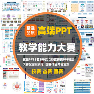 教学能力大赛ppt模板实施报告配图创新设计国赛教师技能讲课课件
