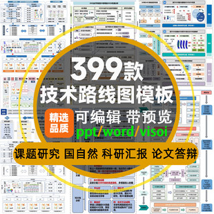 论文课题研究技术路线图模板科研绘图PPT模板word开题学术汇报告