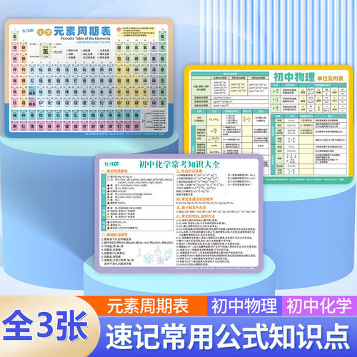 初中化学元素周期表实物卡片知识点挂图双面物理公式方程式大全