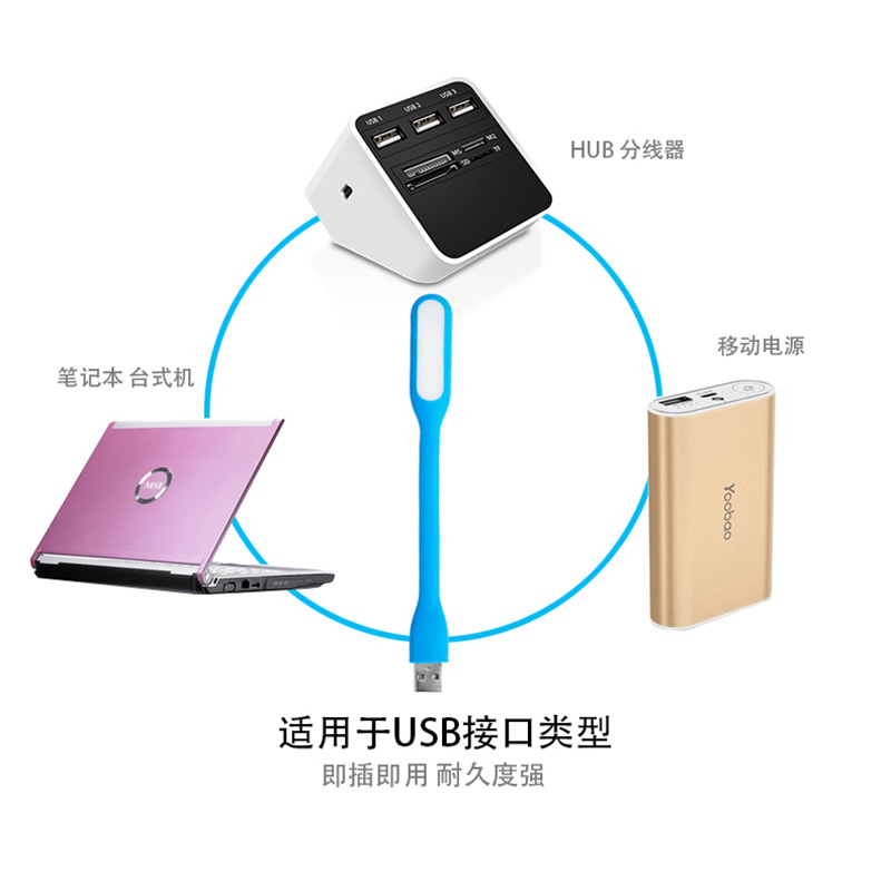 Lampe USB - Ref 374205 Image 5