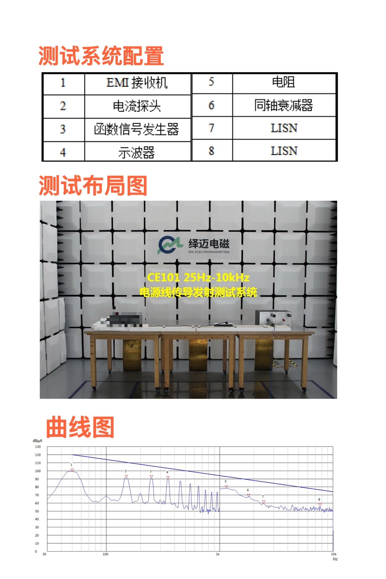 emc测试仪emc电磁兼容测试ce101ce102电源线传导检测仪器设备