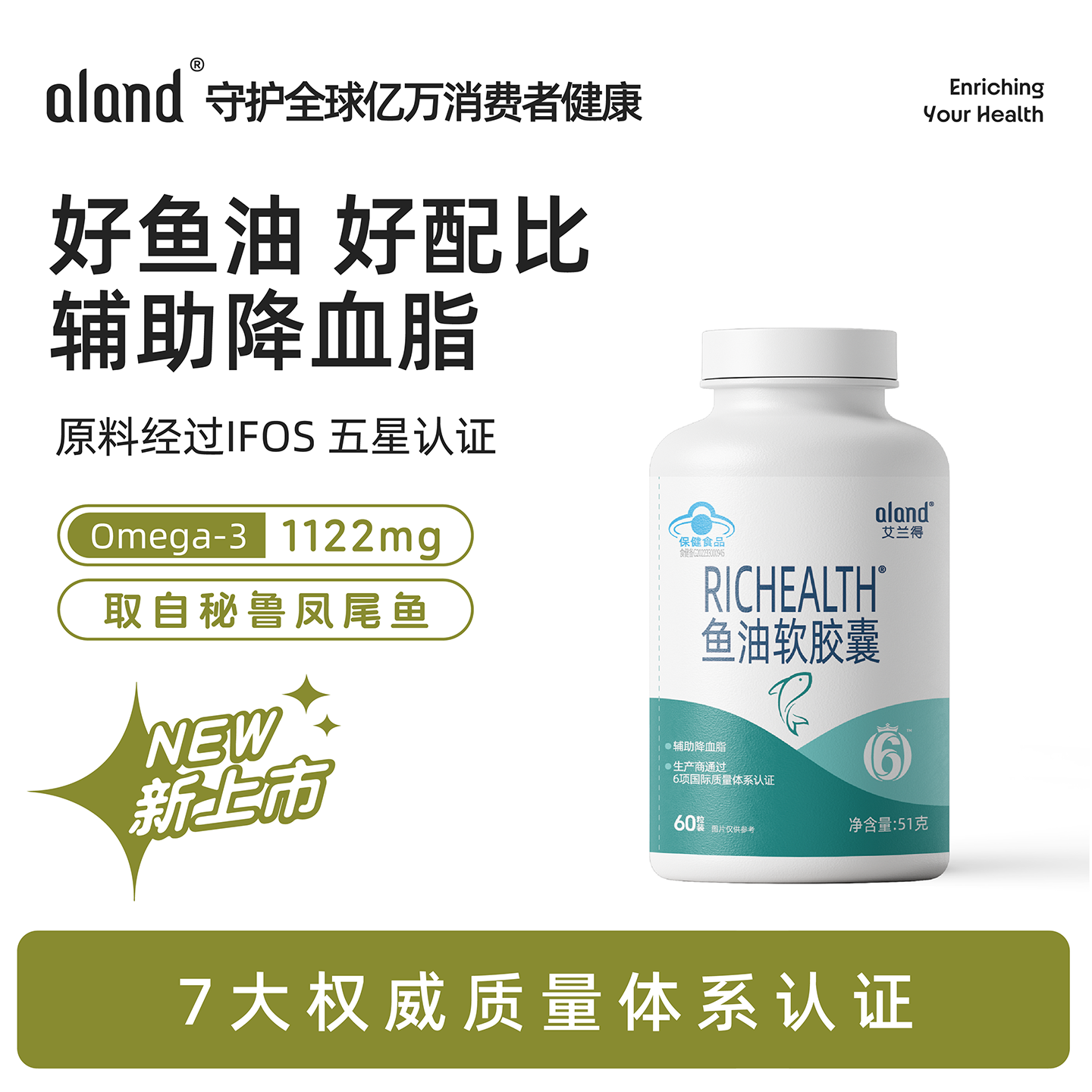 艾兰得omega3鱼油辅助降血脂