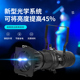 舞台灯光设备led200w面光灯成像射灯T台走秀剧院演播室影视聚光灯