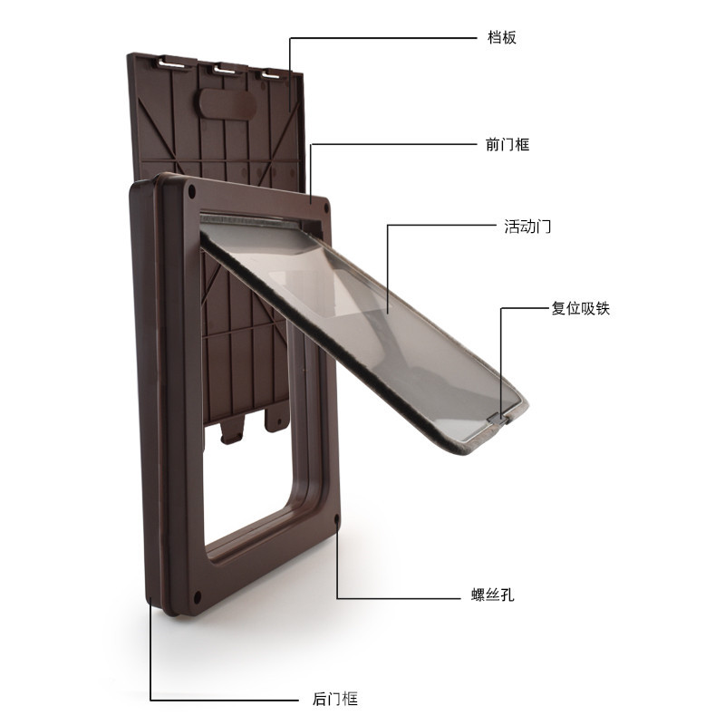 狗门洞自由进出入门套中大型双向狗门专用宠物门可装木门玻璃纱窗