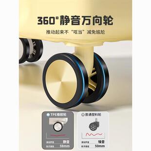 2025新款可爱饼干ins行李箱时尚多功能登机箱可上机旅行拉杆密码