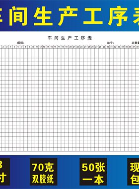 服装车间产品生产工序表单联定制