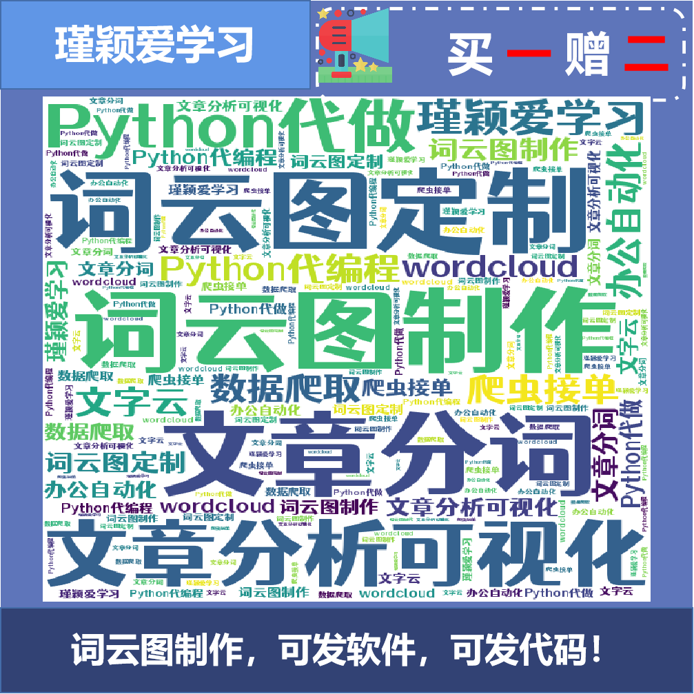 词云图制作 ppt论文报告词云 平面印刷词云 海报logo词云设计制作