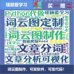 词云图制作 PPT论文报告词云 平面印刷词云 海报logo词云设计制作