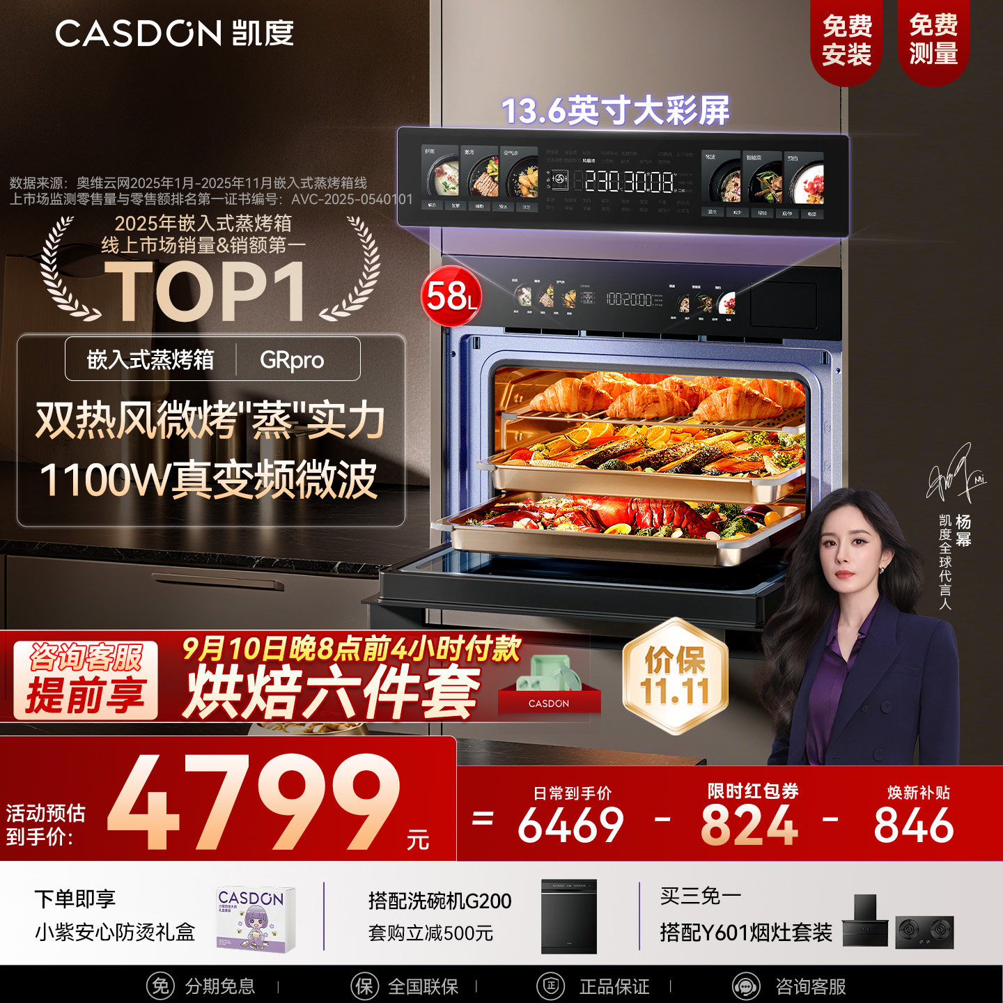 凯度双热风GRpro嵌入式微蒸烤箱图片