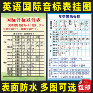 英语国际音标挂图海报26个英文字母元音辅音分类表时态发音表墙贴