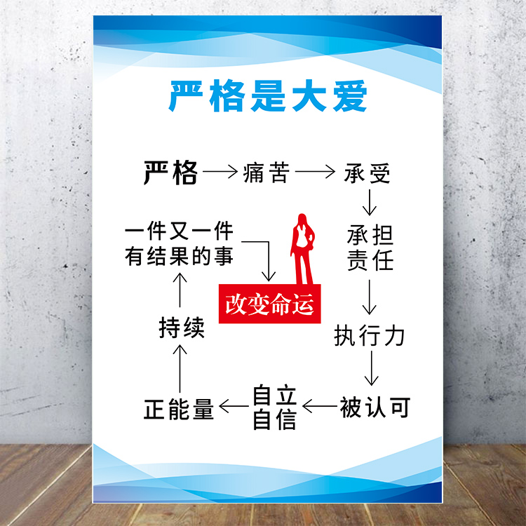 严格是大爱纵容是大害正能量态度决定一切创意大树装饰贴画贴纸