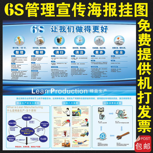 工厂车间6s标语宣传挂图现场品质
