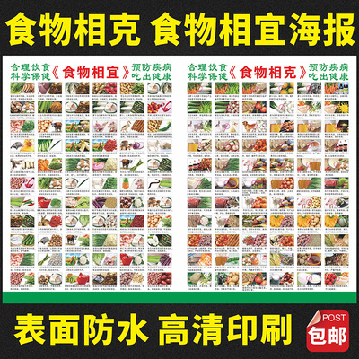 食物相生相克厨房挂图海报1