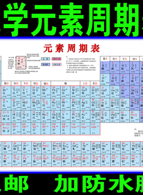 新版化学元素周期表教室海报挂图