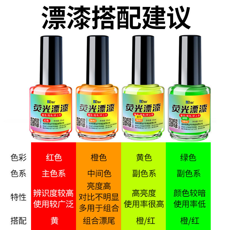 漂尾荧光漆放大漆漂漆醒目防水浮漂反光油漆超亮标漆鱼漂油漆