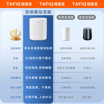 【5L大容量】双喷加湿器小型家用卧室静音usb孕妇婴儿空气办公室