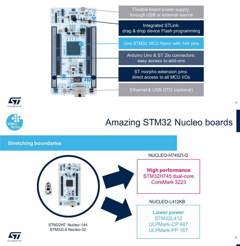 现货X-NUCLEO-NFC04A1ST25DV04K动态NFCRFID标签IC扩展板原装 包装 阀口袋 原图主图