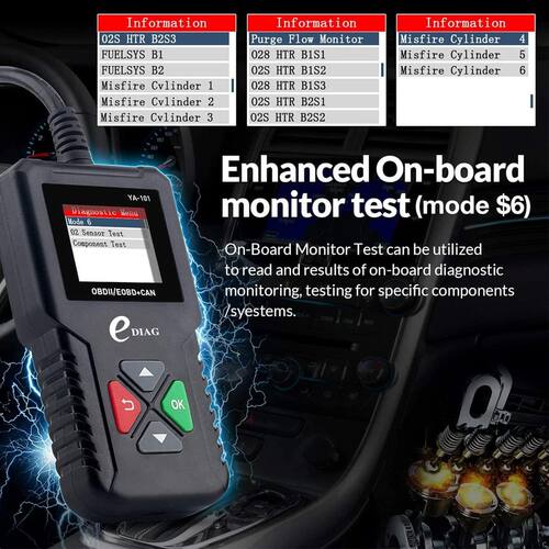 热销ya-101obd2发动机故障码灯读码仪obd行车电脑工具汽车诊断仪