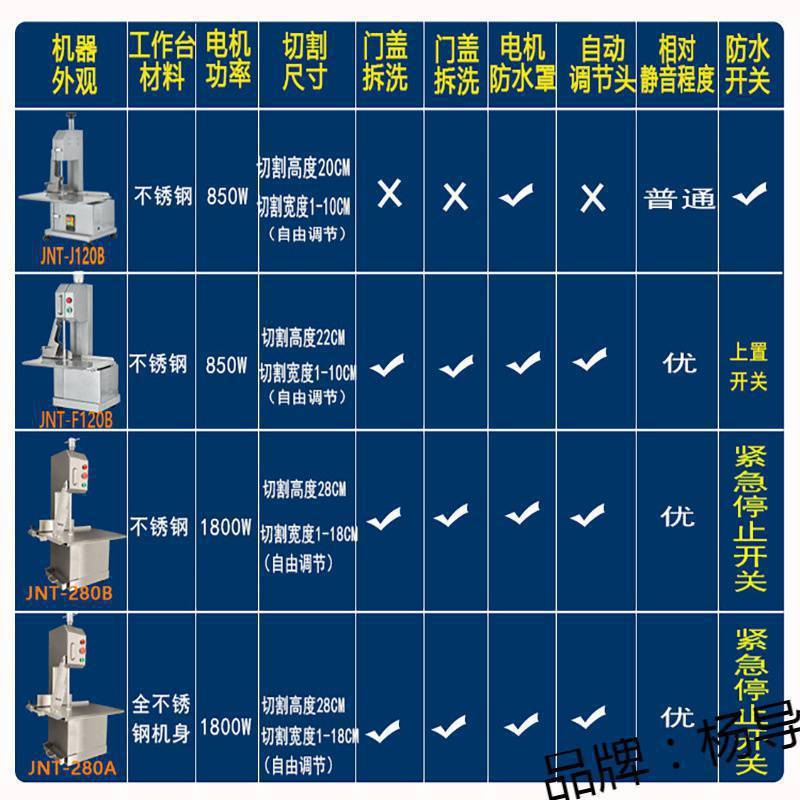 热销台式锯骨机商用剧据切割猪蹄骨头家用剁骨机小型电动全自动切