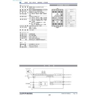 ct期 原厂 规格货变送器另议 热销ms5320 160 ms531