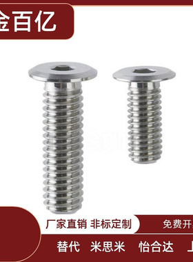 超薄型短头螺栓 内六角孔型CBSTSR2/2.5/3-3/4/5/6/8/10/12/16/20