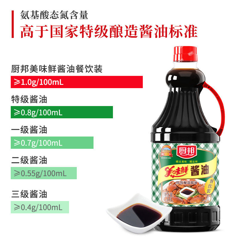 新日期美味鲜酱油餐饮装1.68L生抽整箱商用大包装炒菜腌制凉拌调